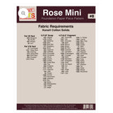 Preorder - Legit Kit Pattern - Rose Mini