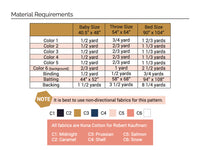Sidewalk Chalk Quilt Kit - Maureen’s Rainbow - 54”x64”